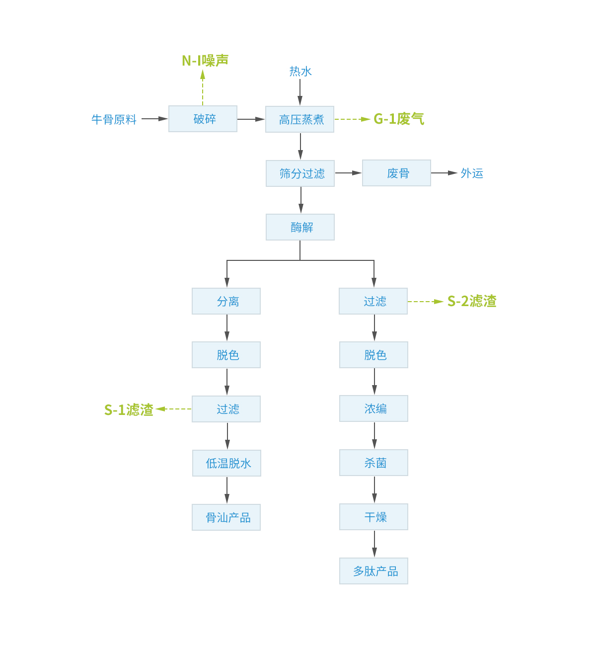 1745569136426951.jpg 0515477229.jpg