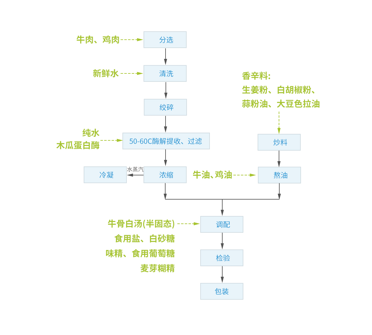 1745569928654612.jpg 0515477229.jpg