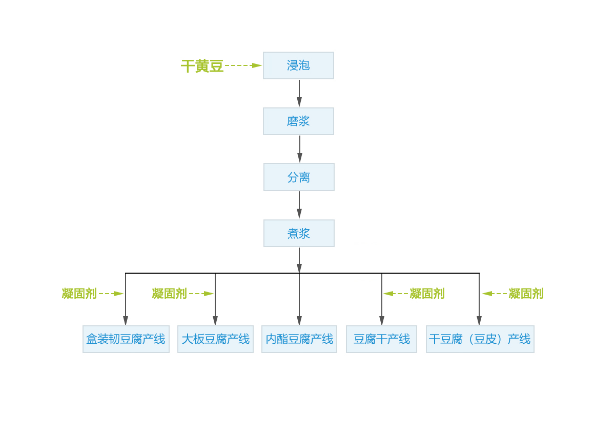 1750324481512942.jpg 1750324481512942.jpg