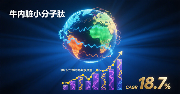 1753780952904815.jpg 牛内脏肽市场展望_副本.jpg